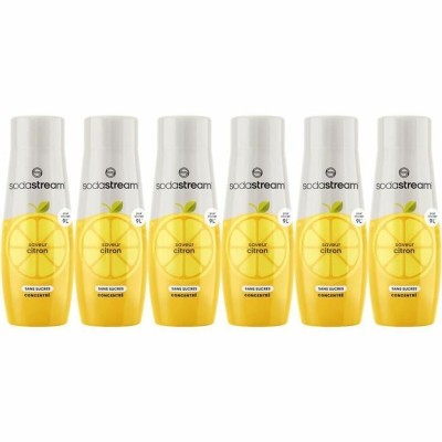 Mulliveemasin sodastream