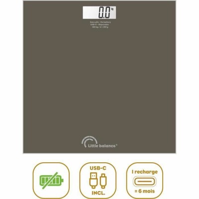 Digital Bathroom Scales...