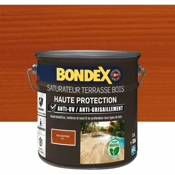 Лак Bondex Тик матовый 2,5 L