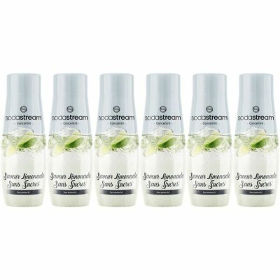 Mulliveemasin sodastream