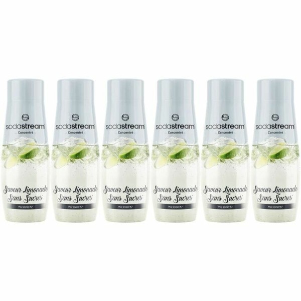 Soodakone sodastream