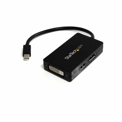 Mini DisplayPort - HDMI...
