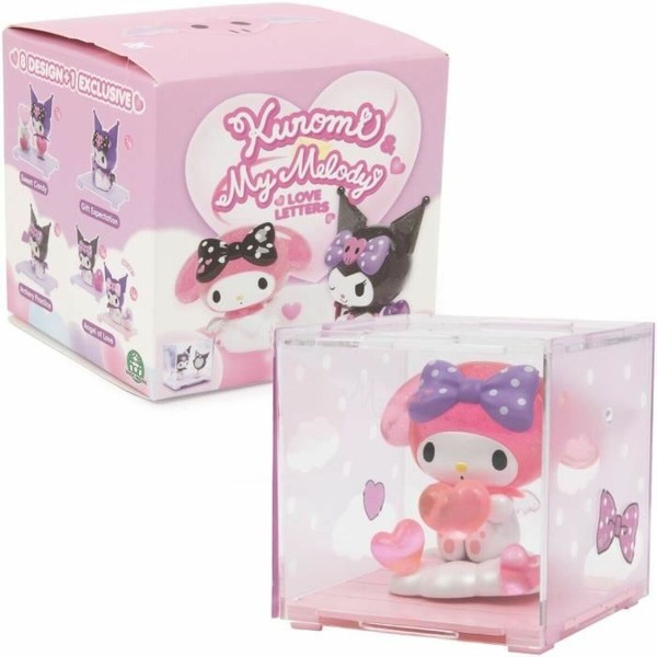 Показатели деятельности Hello Kitty 37
