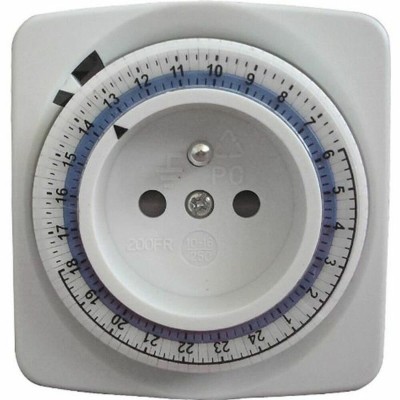 Plug with analogue...