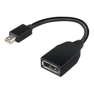 Lenovo | Mini-DisplayPort...