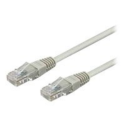 Cables