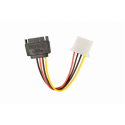 Power cables