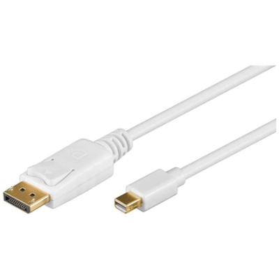 Goobay | Mini DisplayPort...