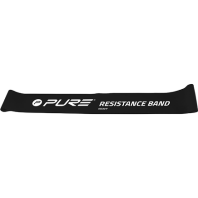Pure2Improve | Resistance...