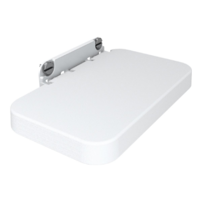 Authentication Device Table...