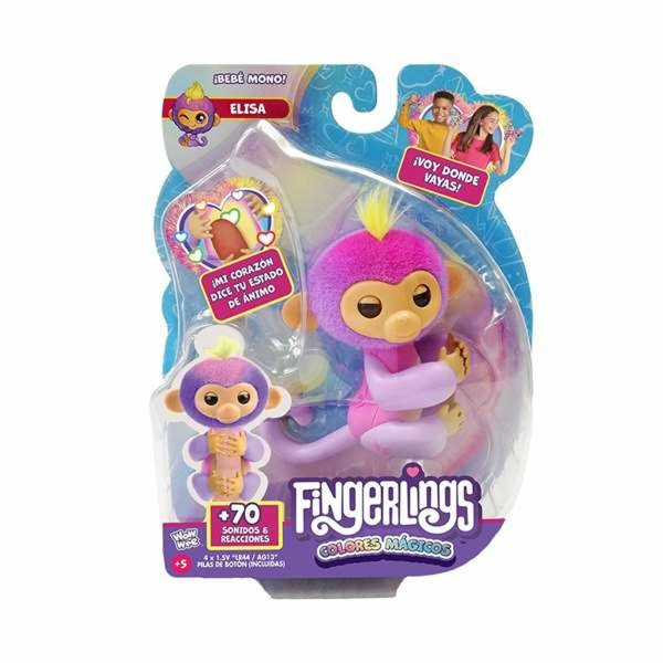 Показатели деятельности Fingerlings 13 cm