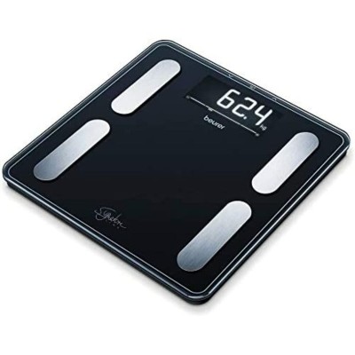 Digital Bathroom Scales...