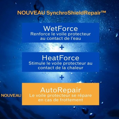 Kremas nuo saulės Shiseido...