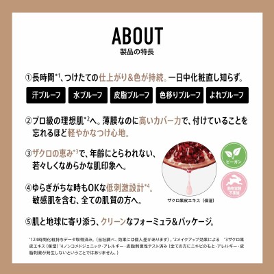 Kosmētikas komplekts...