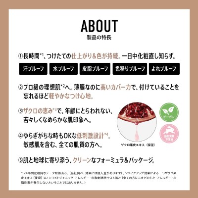 макияжный набор...