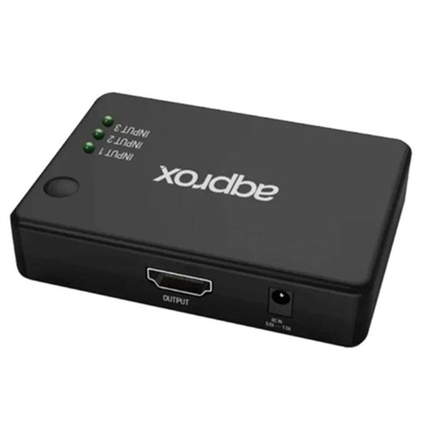 AV Adapter/Converter approx! APPC29V4