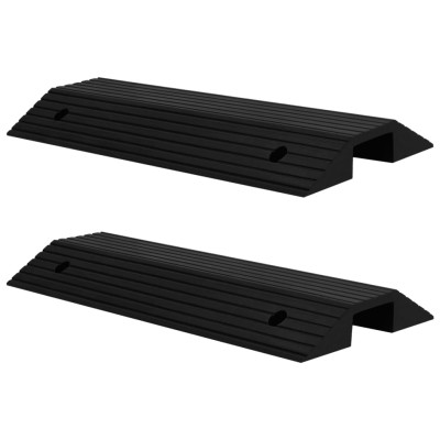 Rubber threshold...