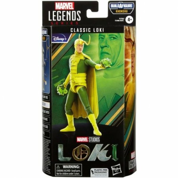 Показатели деятельности Hasbro Classic Loki