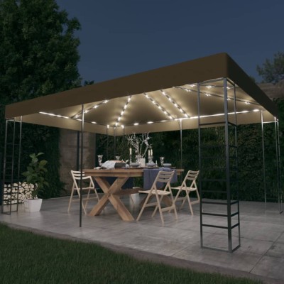LED light bulbs, savings,...