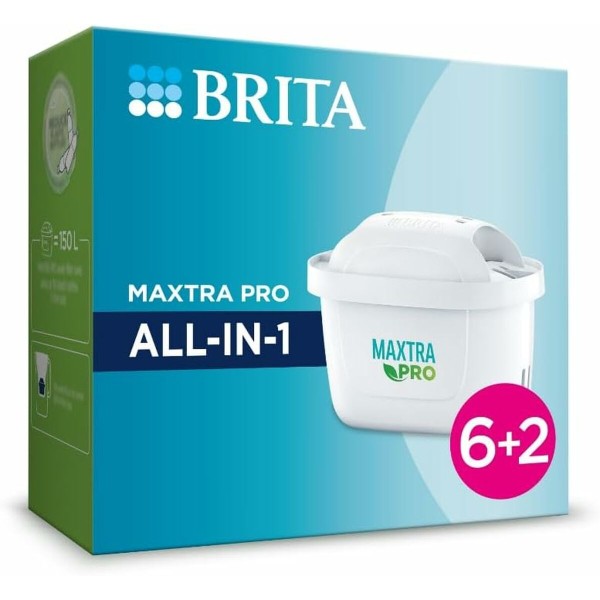 kohta toksiinidest" Brita MAXTRA PRO 6+2