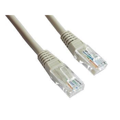 Cablexpert | PP12-0.25M |...