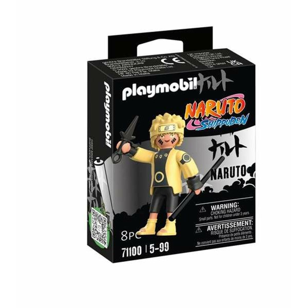 Veiklos rodikliai Playmobil 8 Dalys