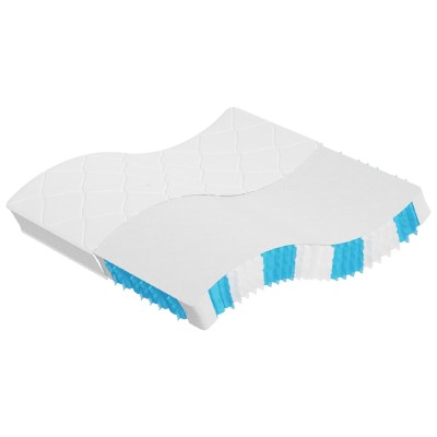 Pocket spring mattress,...