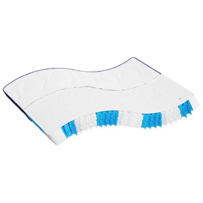 Pocket spring mattress,...