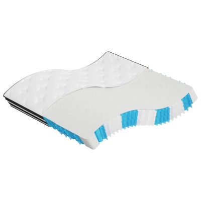 Pocket spring mattress,...