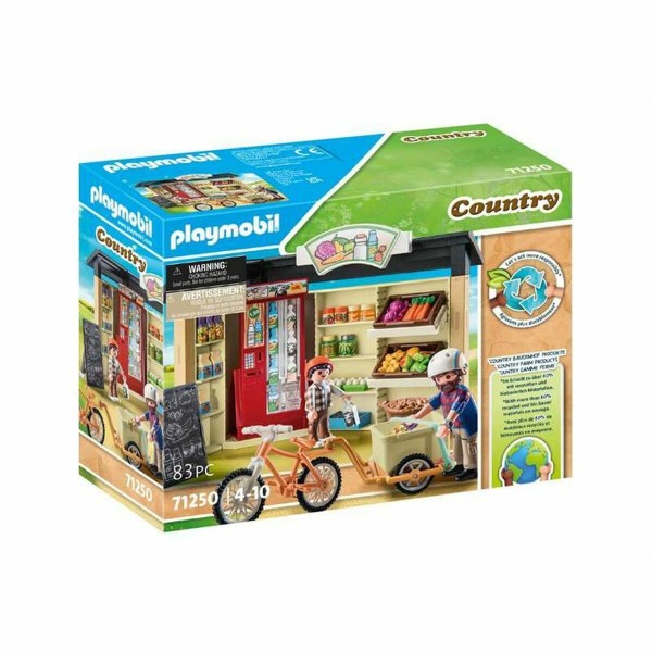 Показатели деятельности Playmobil 71250