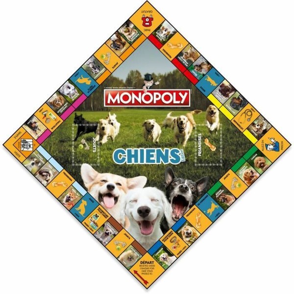 Spēlētāji Winning Moves Monopoly Chiens