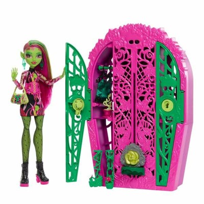 Показатели деятельности Mattel