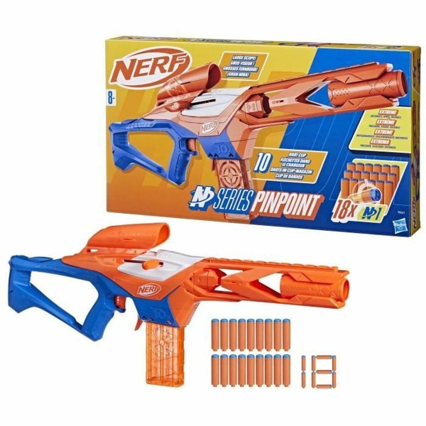 Показатели деятельности Nerf Pinpoint