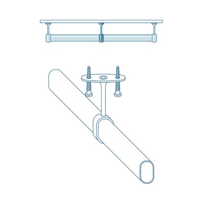 Wardrobe rod support Stor...