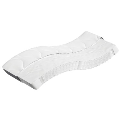 Pocket spring mattress,...