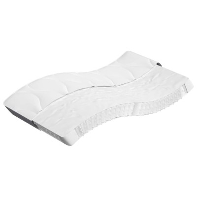 Pocket spring mattress,...
