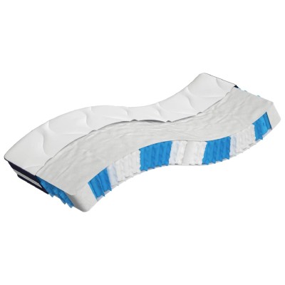 Pocket spring mattress,...