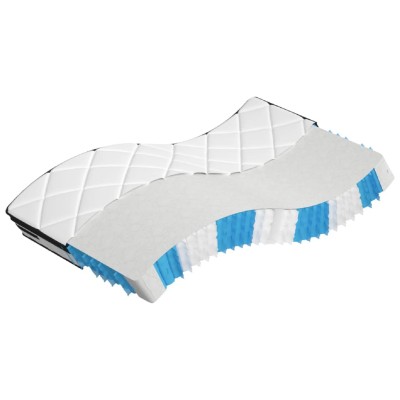 Pocket spring mattress,...