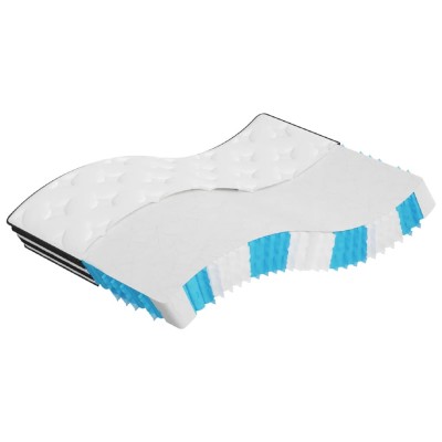 Pocket spring mattress,...
