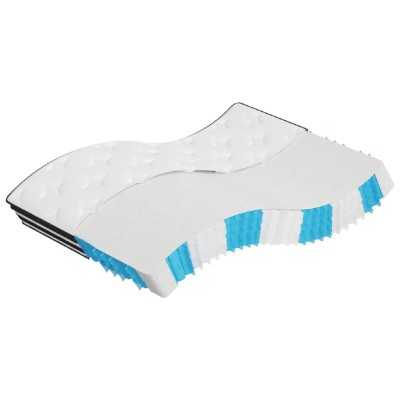 Pocket spring mattress,...
