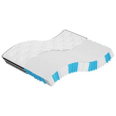 Pocket spring mattress,...