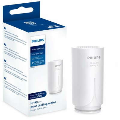 Vedensuodatin Philips...