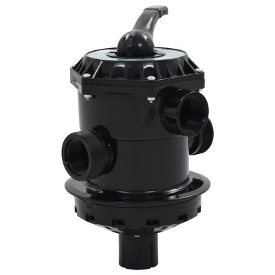 Multi-mode valve for sand...