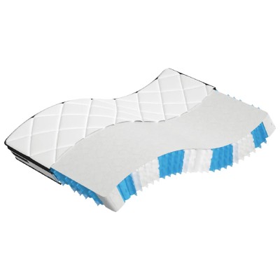 Pocket spring mattress,...