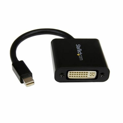 Mini DisplayPort-DVI...