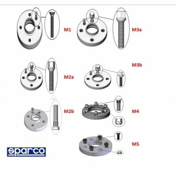 Separator Set Sparco S051STB04