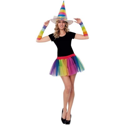 Aproce My Other Me...