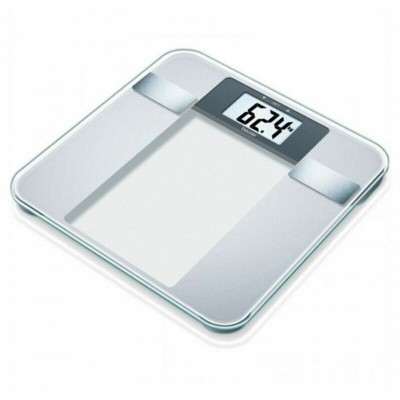 Digital Bathroom Scales...