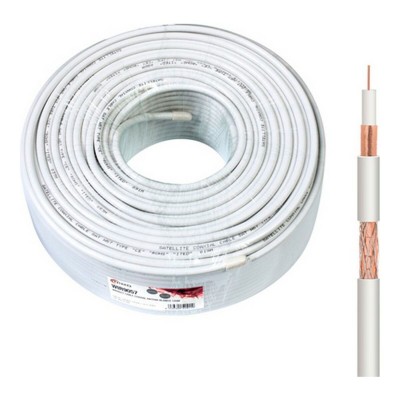 Coaxial TV Antenna Cable...
