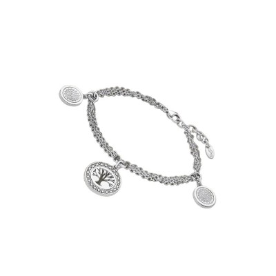 Ladies' Bracelet Lotus...
